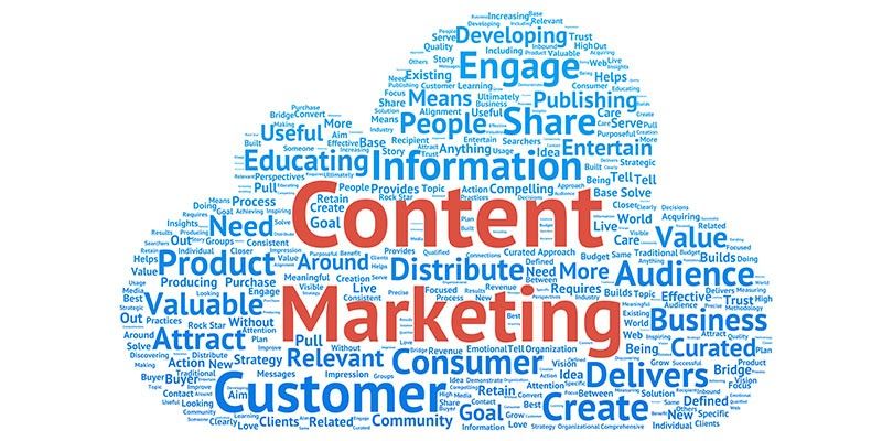 Content marketing